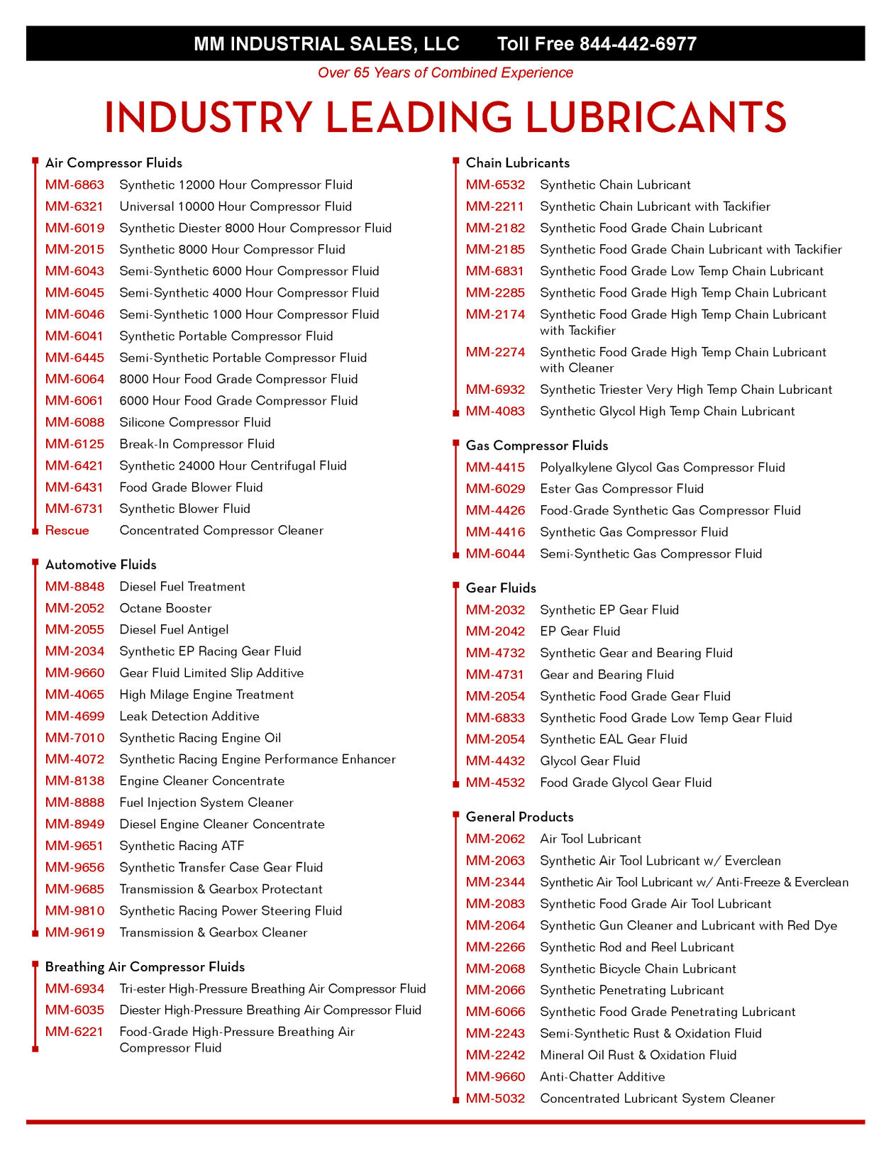 MM Industrial Sales 249